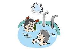 イメージ:入浴
